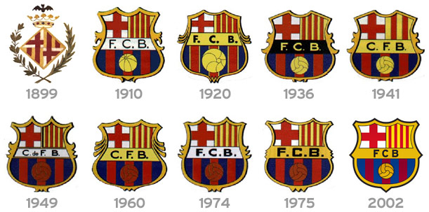 Barcelonas logo